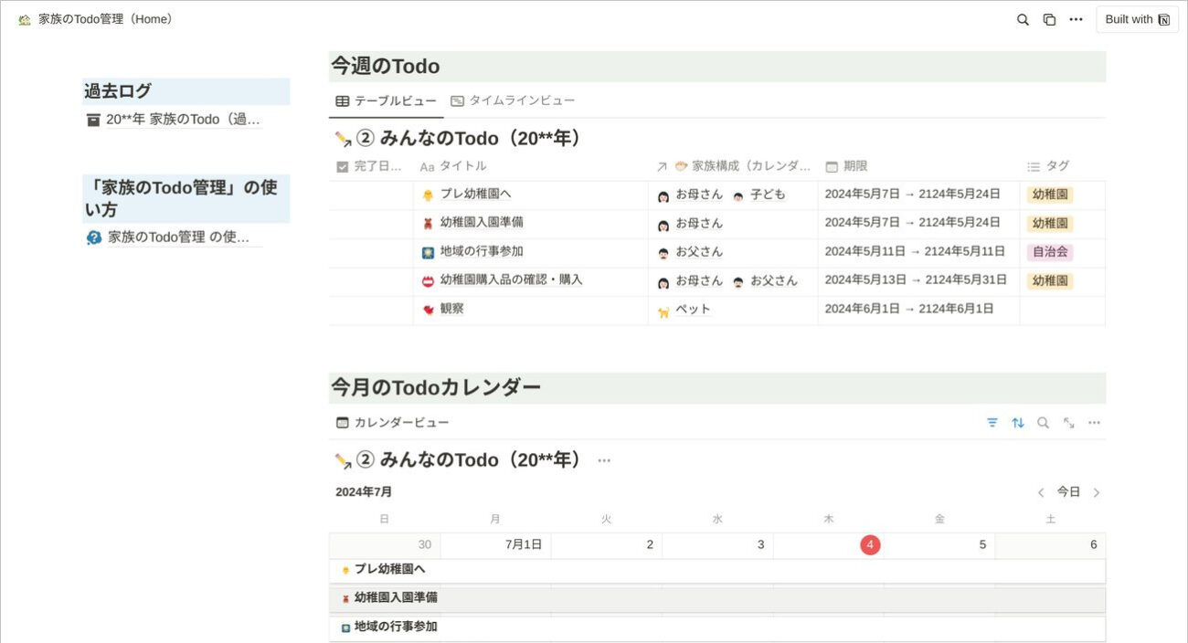 今週・今月のTodo一覧