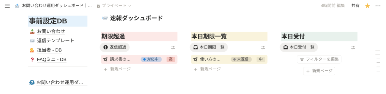 期限管理はダッシュボードトップページで