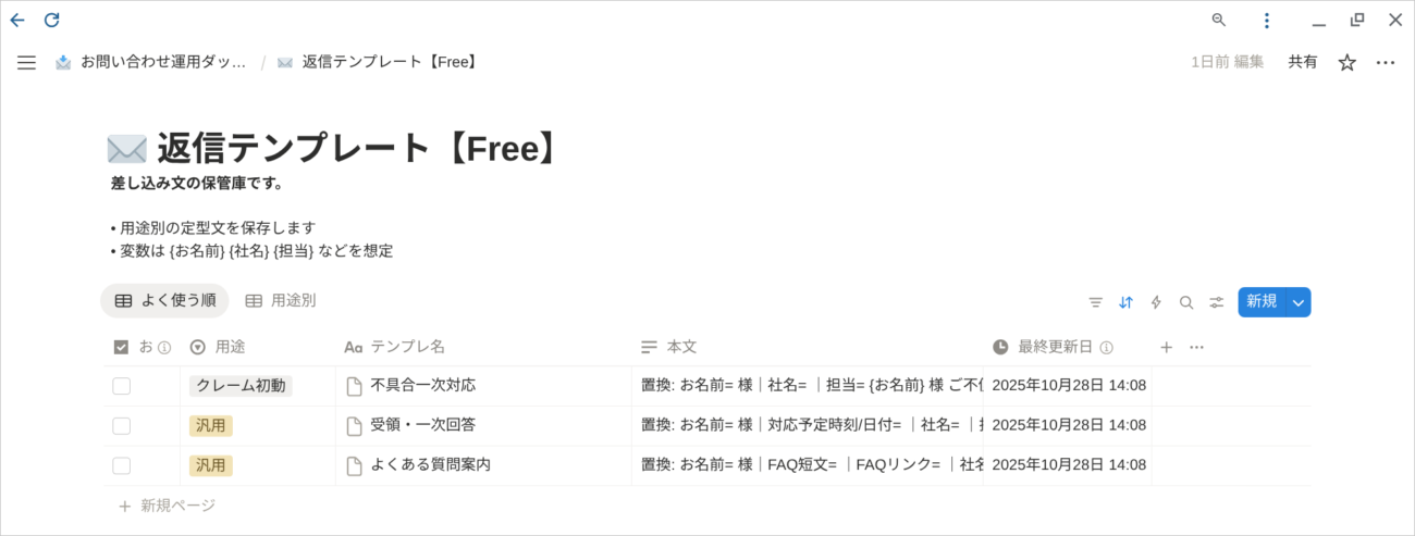 お問い合わせテンプレート
