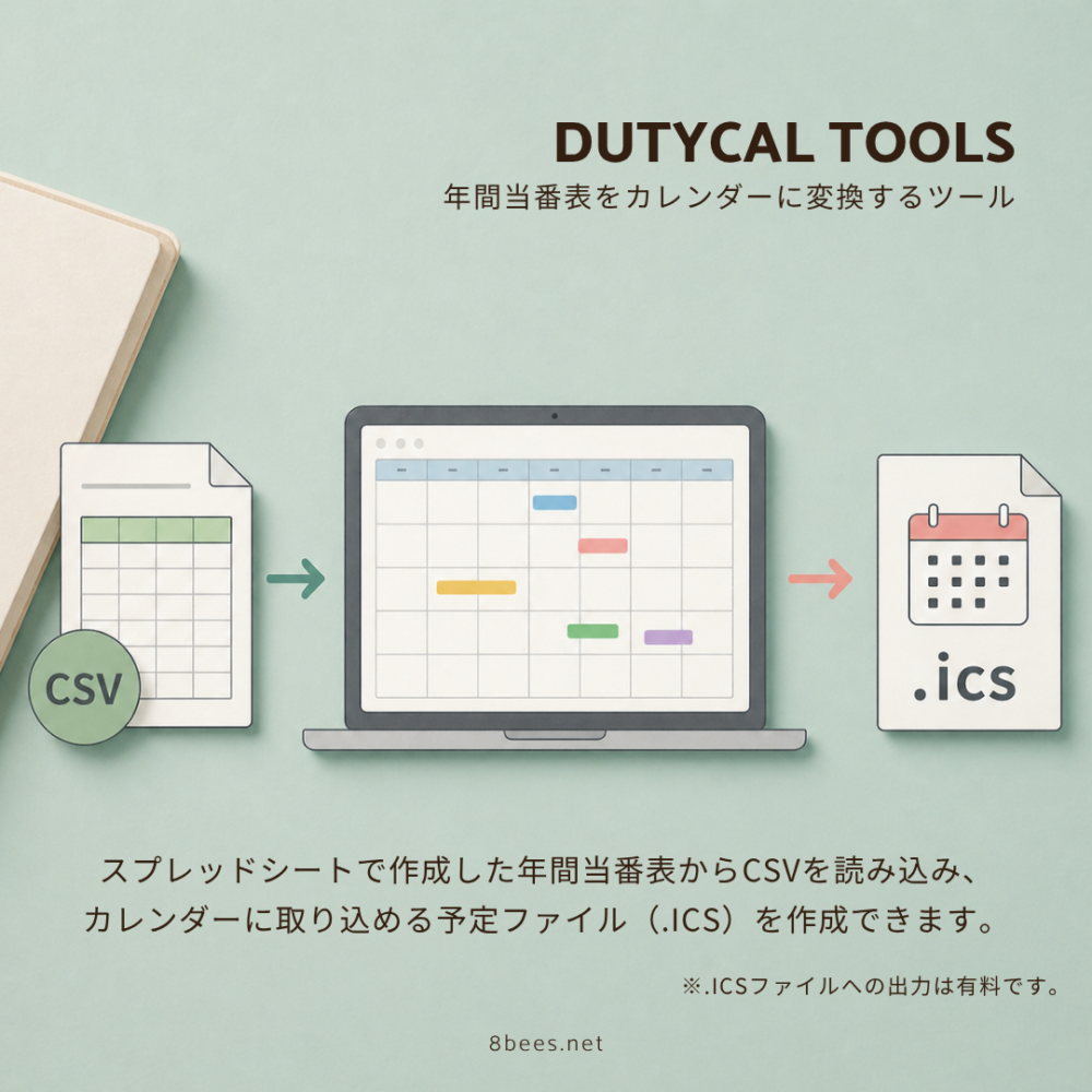 DutyCal Tools