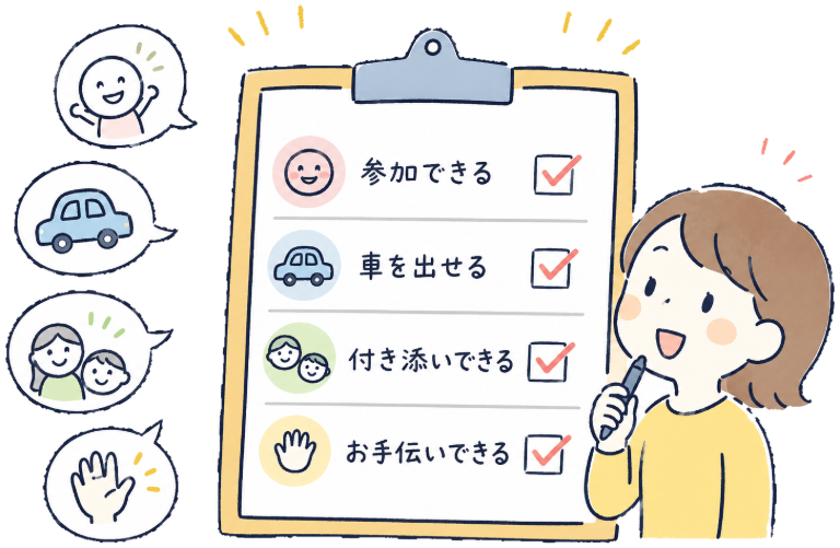 調整さんでアンケート