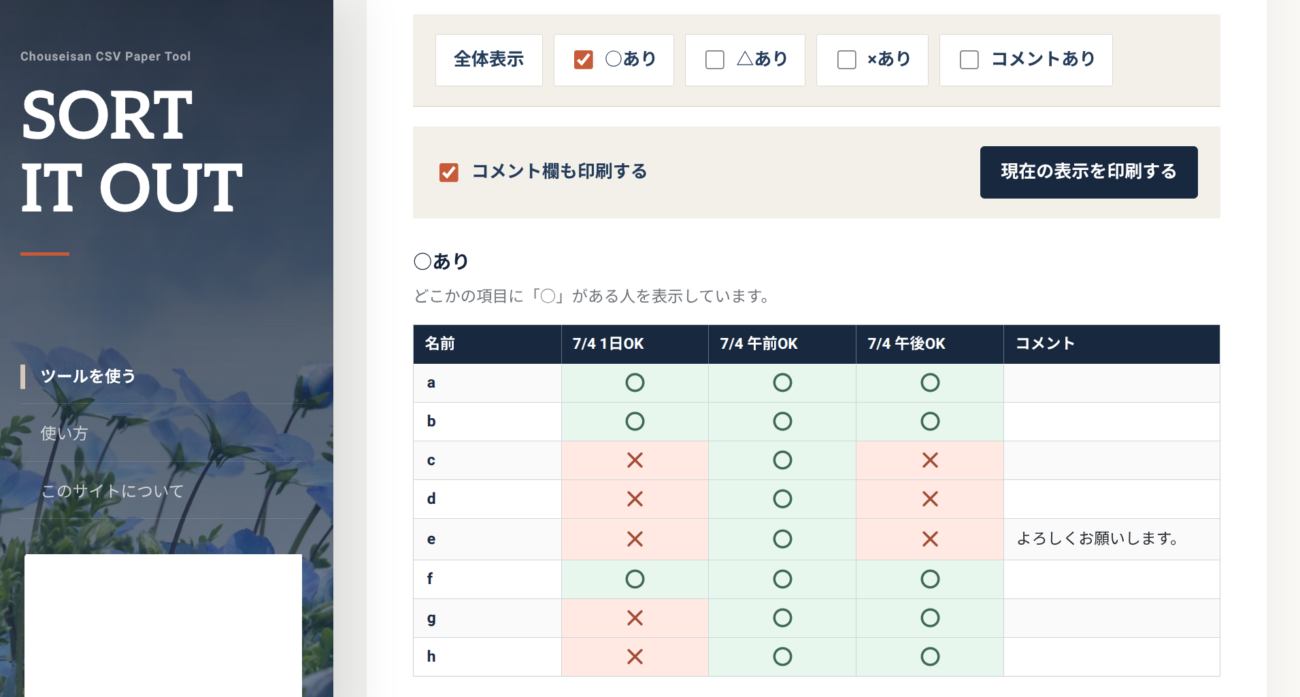 ○で絞り込み